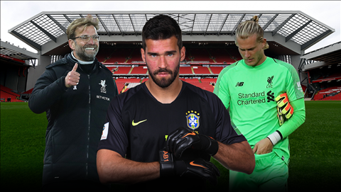 Bản hợp đồng 66 triệu bảng Alisson sẽ đem lại những gì cho Liverpool?