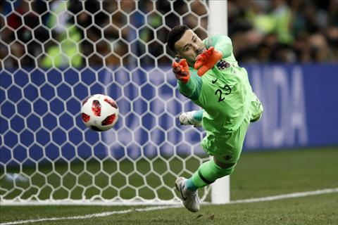 Hình ảnh trận đấu Croatia vs Đan Mạch vòng 1/8 World Cup 2018 ảnh 6