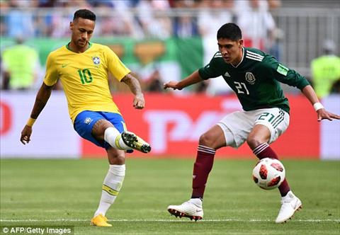 Kết quả Brazil vs Mexico kết quả bóng đá vòng 18 World Cup 2018 hình ảnh