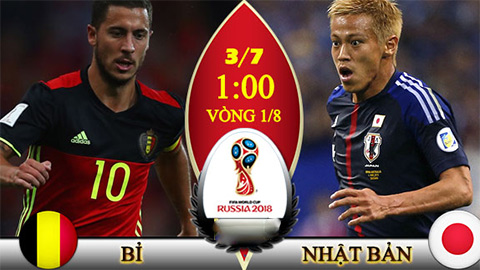 Nhận định, tư vấn chiến thắng trận đấu Bỉ vs Nhật Bản