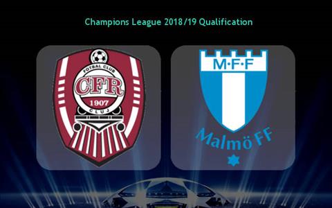 Nhận định Cluj vs Malmo 23h00 ngày 24/7 (Champions League 2018/19)