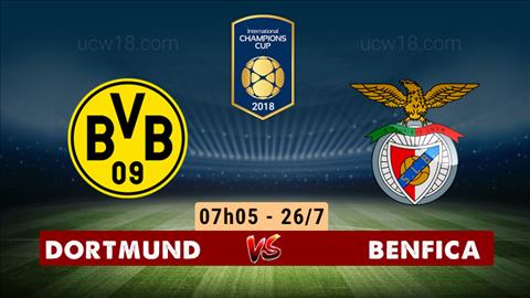 Nhận định Dortmund vs Benfica 7h00 ngày 26/7 (ICC 2018)