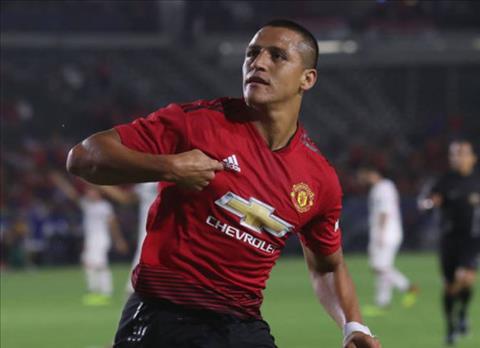 Tiền đạo Alexis Sanchez chia tay bạn gái