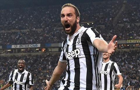 Chelsea dẫn đầu cuộc đua giành Higuain của Juventus hình ảnh