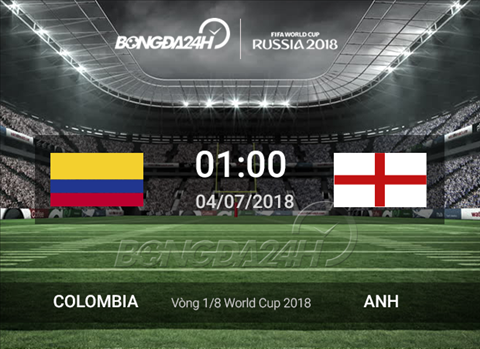 Nhận định Colombia vs Anh 1h00 ngày 47 World Cup 2018 hình ảnh