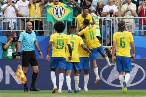 Brazil 2-0 Mexico: Xứng danh “người dẫn đường” của World Cup
