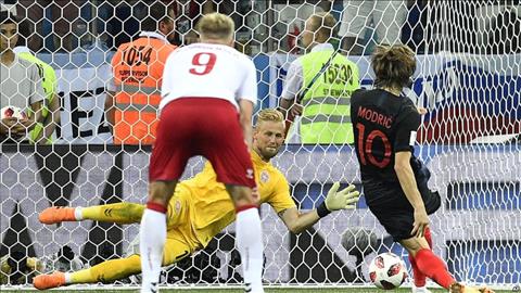 Người hùng Đan Mạch bị chê không bằng thảm họa Liverpool