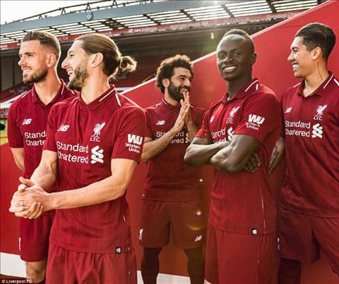 HLV Klopp nói về chuyển nhượng Liverpool hè 2018 với việc bán hình ảnh