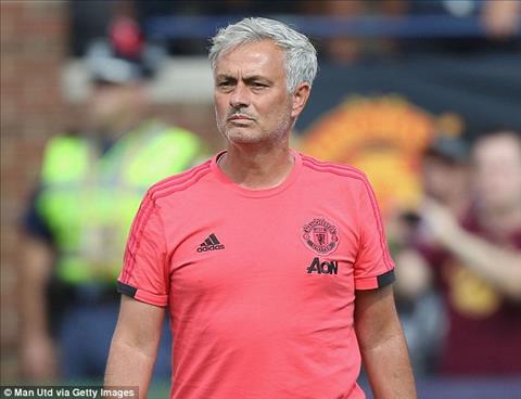 Jose Mourinho có nguy cơ bị sa thải cao nhất tại Premier League hình ảnh