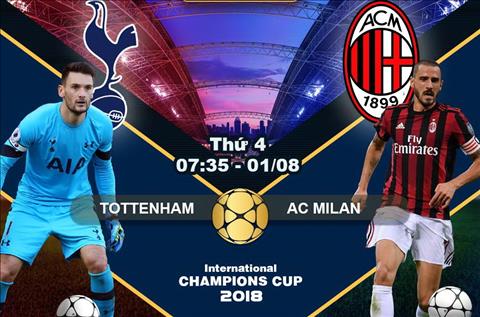 Nhận định Tottenham vs AC Milan 07h30 ngày 18 ICC 2018 hình ảnh