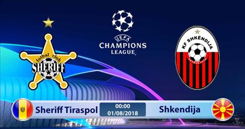 Nhận định Sheriff vs Shkendija 00h00 ngày 1/8 (Champions League 2018/19)