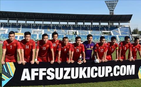 Người hâm mộ Việt Nam có nguy cơ không được xem AFF Cup 2018 hình ảnh
