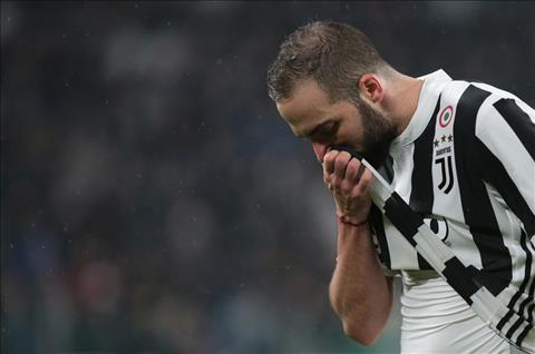 Chuyển nhượng Juventus 2018 chỉ bán Higuain cho AC Milan nếu hình ảnh
