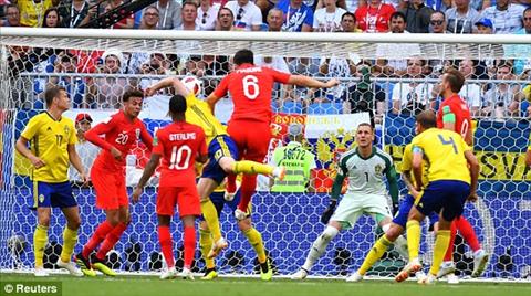 Kết quả Anh vs Thụy Điển hôm nay KQBĐ tứ kết World Cup 2018 hình ảnh