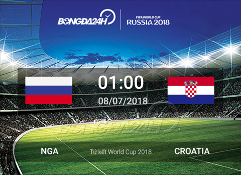 Nhận định Nga vs Croatia (1h00 ngày 87) Cơ hội nào cho chủ nhà hình ảnh