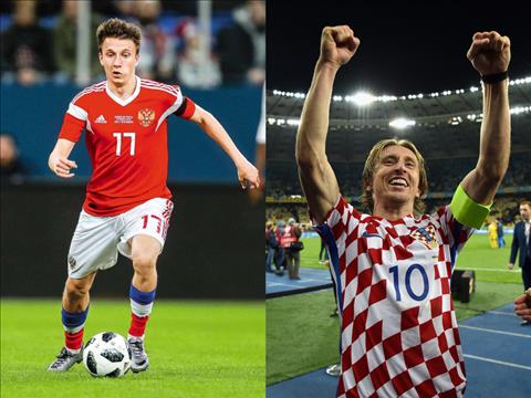 Link xem trực tiếp Nga vs Croatia tứ kết World Cup 2018