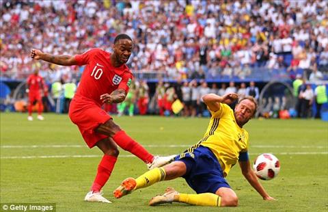 Những thống kê chấn động sau khi Anh lọt vào bán kết World Cup 2018
