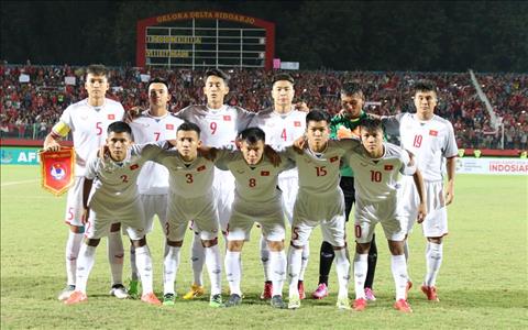 Tổng hợp: U19 Việt Nam 2-2 U19 Singapore (U19 Đông Nam Á 2018)