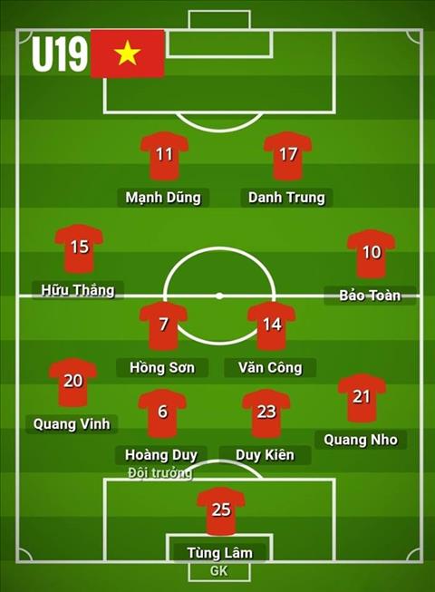 Trực tiếp U19 Việt Nam vs U19 Singapore 19h tối ngày hôm nay 97 hình ảnh