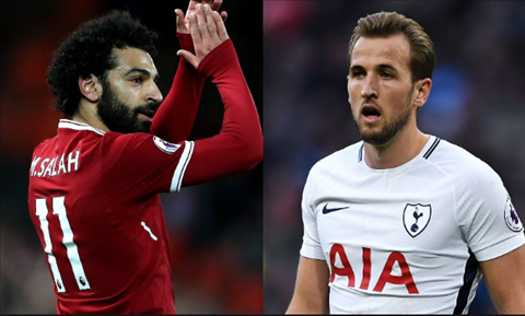 Chuyen nhuong Real Madrid 2018 chuyen huong sang Kane va Salah