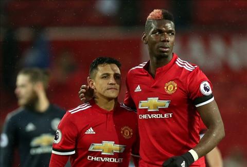 Paul Pogba và Alexis Sanchez sẽ quyết định thành bại mùa giải MU hình ảnh