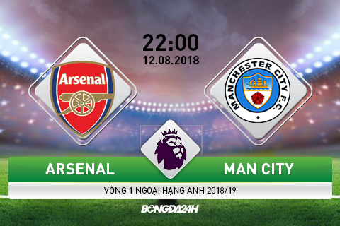 Preview Arsenal vs Man City