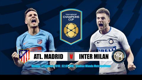 Nhận định Atletico Madrid vs Inter Milan 02h05 ngày 12/8 (ICC 2018)