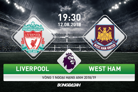 Preview Liverpool vs West Ham
