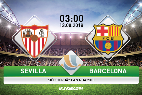 Nhận định Sevilla vs Barca (3h ngày 13/8): Có Messi là có tất cả
