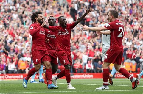 Đánh bại West Ham, Jurgen Klopp phát biểu về Liverpool hình ảnh