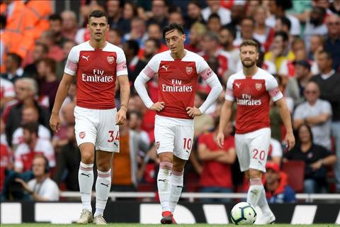 Dư âm Arsenal vs Man City Mèo vẫn hoàn mèo hình ảnh