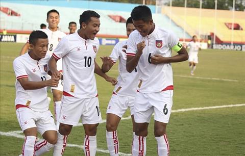 ĐT Myanmar gạch tên 3 công thần trước AFF Cup 2018 hình ảnh
