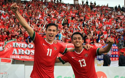 Nhận định U23 Indonesia vs U23 Palestine 19h ngày 15/8 (ASIAD 2018)