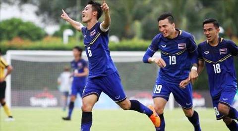Nhận định U23 Bangladesh vs U23 Thái Lan 16h00 ngày 16/8 (Asiad 2018)