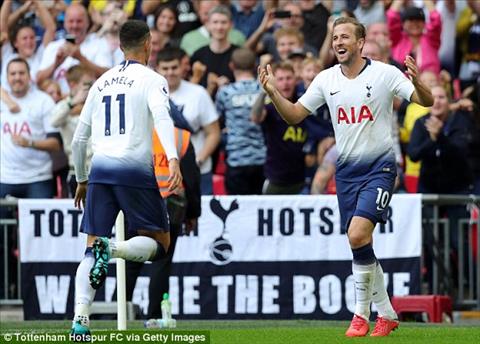 Những thống kê đáng nhớ sau trận Tottenham 3-1 Fulham