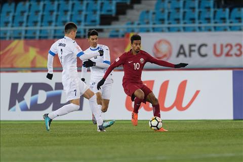 Nhận định U23 Bangladesh vs U23 Qatar 19h00 ngày 198 ASIAD 2018 hình ảnh