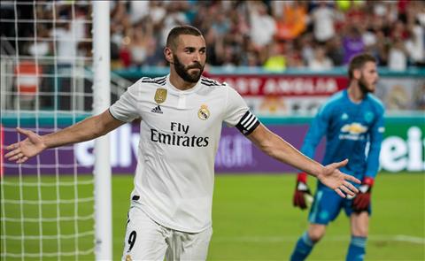 Vì Benzema, Real từ chối mua tiền đạo mới