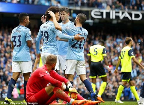 Nhận định Wolves vs Man City (18h30 ngày 258) - vòng 3 NHA hình ảnh