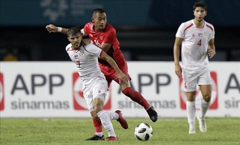 Nhận định U23 Indonesia vs U23 Hong Kong 19h00 ngày 208 ASIAD hình ảnh