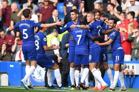 Chelsea và Arsenal mùa 201819 The Blues đang đi trước hình ảnh