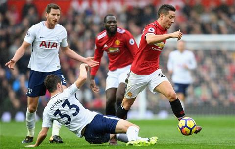 M.U vs Tottenham Herrera va Davies