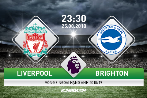 Nhận định Liverpool vs Brighton (23h30 ngày 25/8): Khó cản chủ nhà