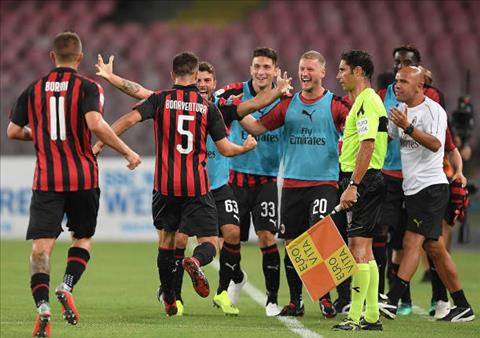 Kết quả Napoli vs AC Milan kết quả bóng đá Ý Serie A tối nay hình ảnh
