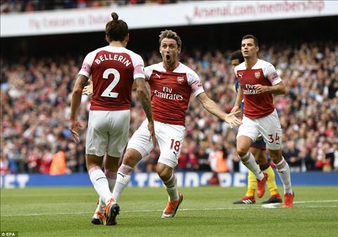 Du am Arsenal vs West Ham