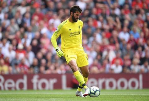 Thủ môn Alisson của Liverpool quyết không từ bỏ lối chơi mạo hiểm hình ảnh