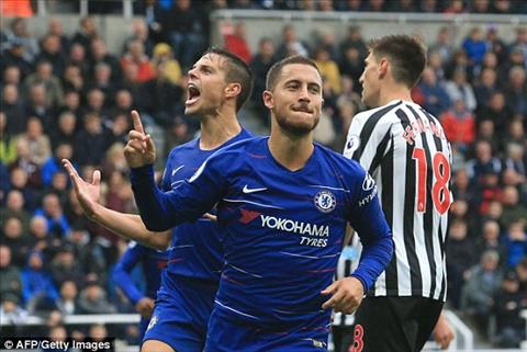 Eden Hazard nói gì về cơ hội vô địch Ngoại hạng Anh của Chelsea?