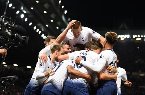 Tottenham có thể vô địch Ngoại hạng Anh 201819 hình ảnh