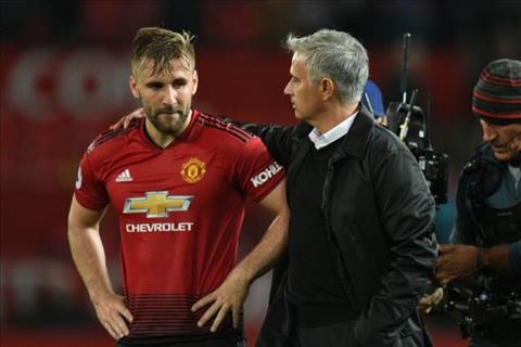 Luke Shaw chưa gia hạn hợp đồng với MU hình ảnh