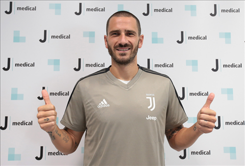 Bonucci trở về Juventus Dấu hiệu sụp đổ của Bianconeri hình ảnh