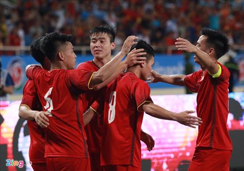 Lịch thi đấu bóng đá hôm nay 5-8-2018 và rạng sáng ngày mai hình ảnh Lịch thi đấu bóng đá hôm nay 5-8-2018 và rạng sáng ngày mai hình ảnh